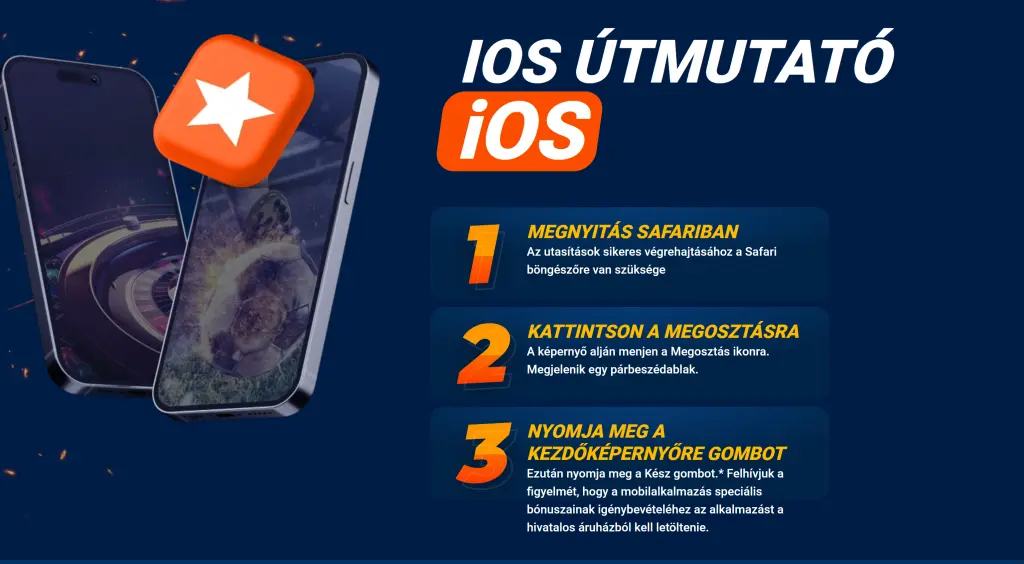 iOS verzió